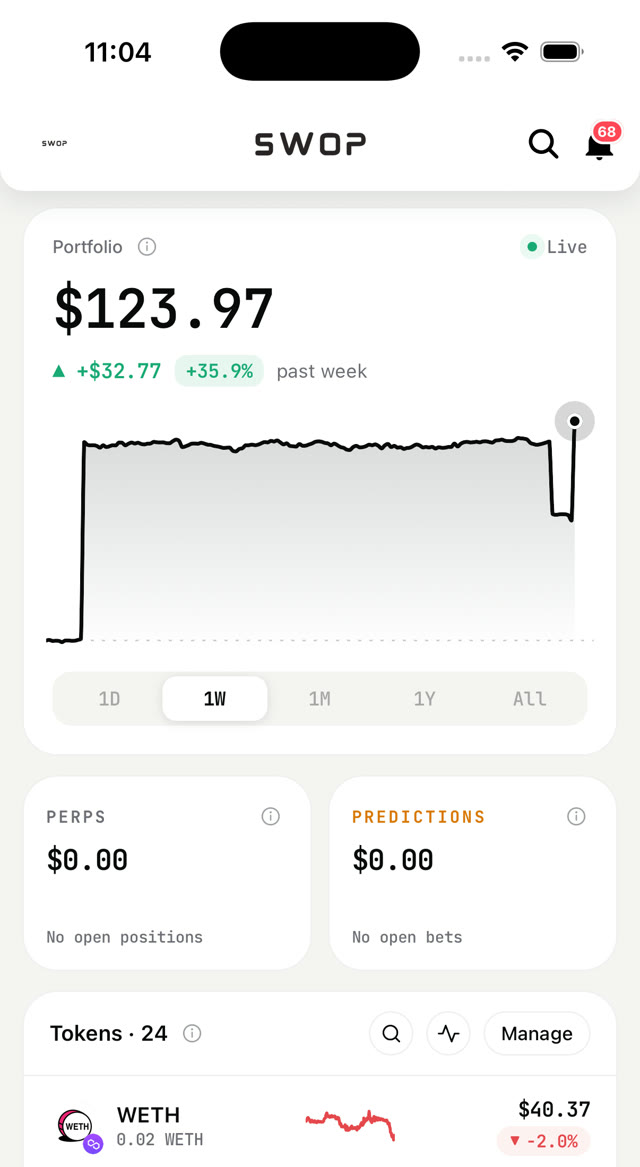 The Swop wallet